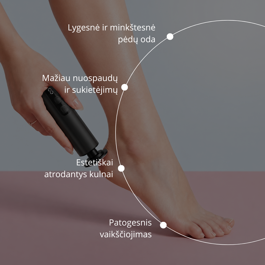 Elektrinis pėdų šveitiklis ELIYA Smooth - Image 2