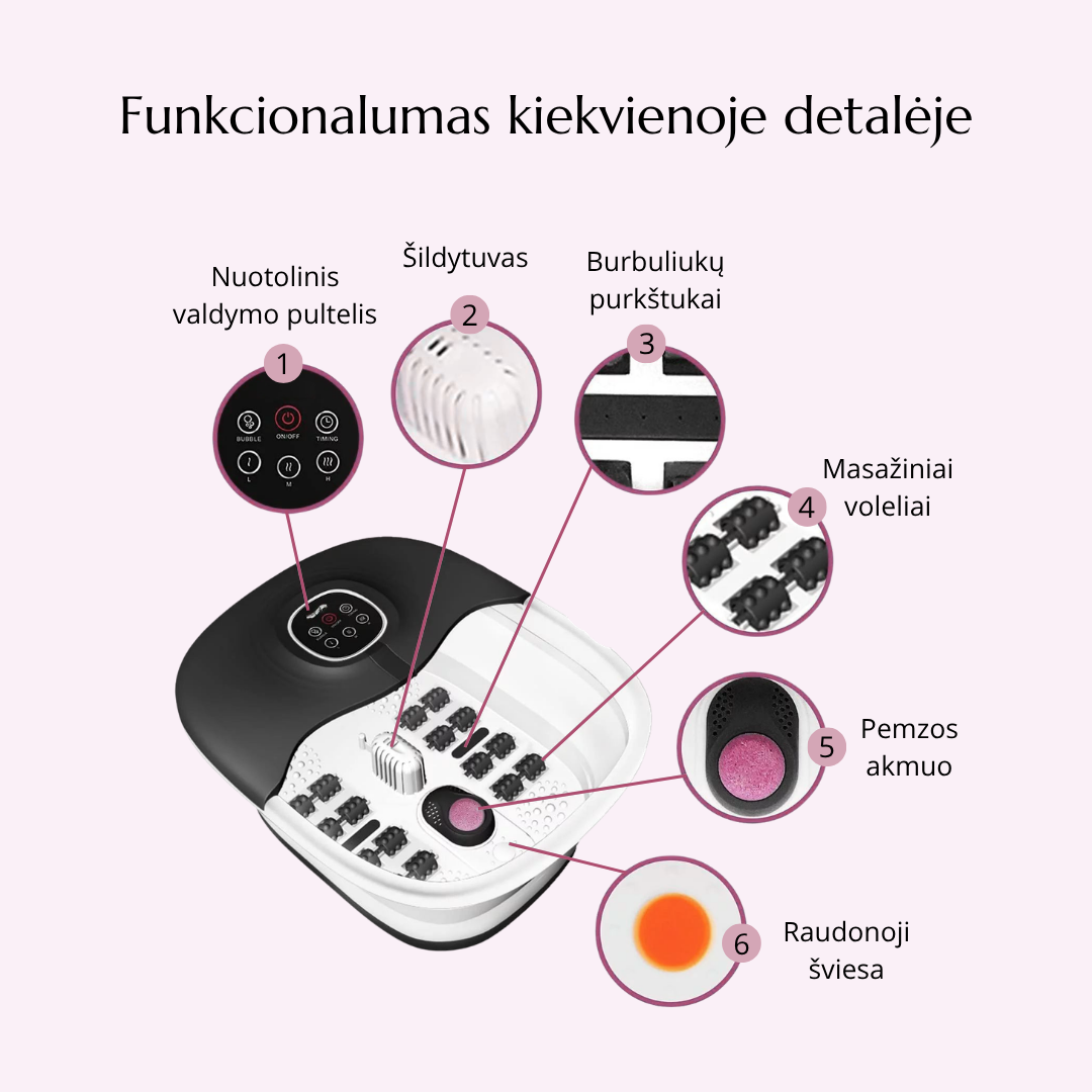 Masažinė pėdų vonelė Lumière SPA - Image 7