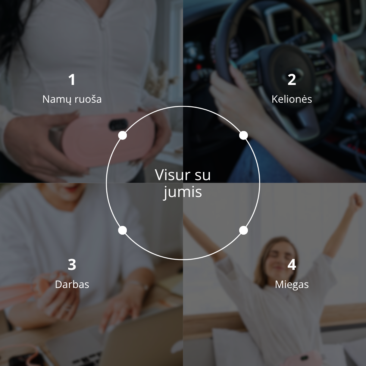 Šildantis pilvo diržas menstruacijoms palengvinti LUNON Cycle - Image 6