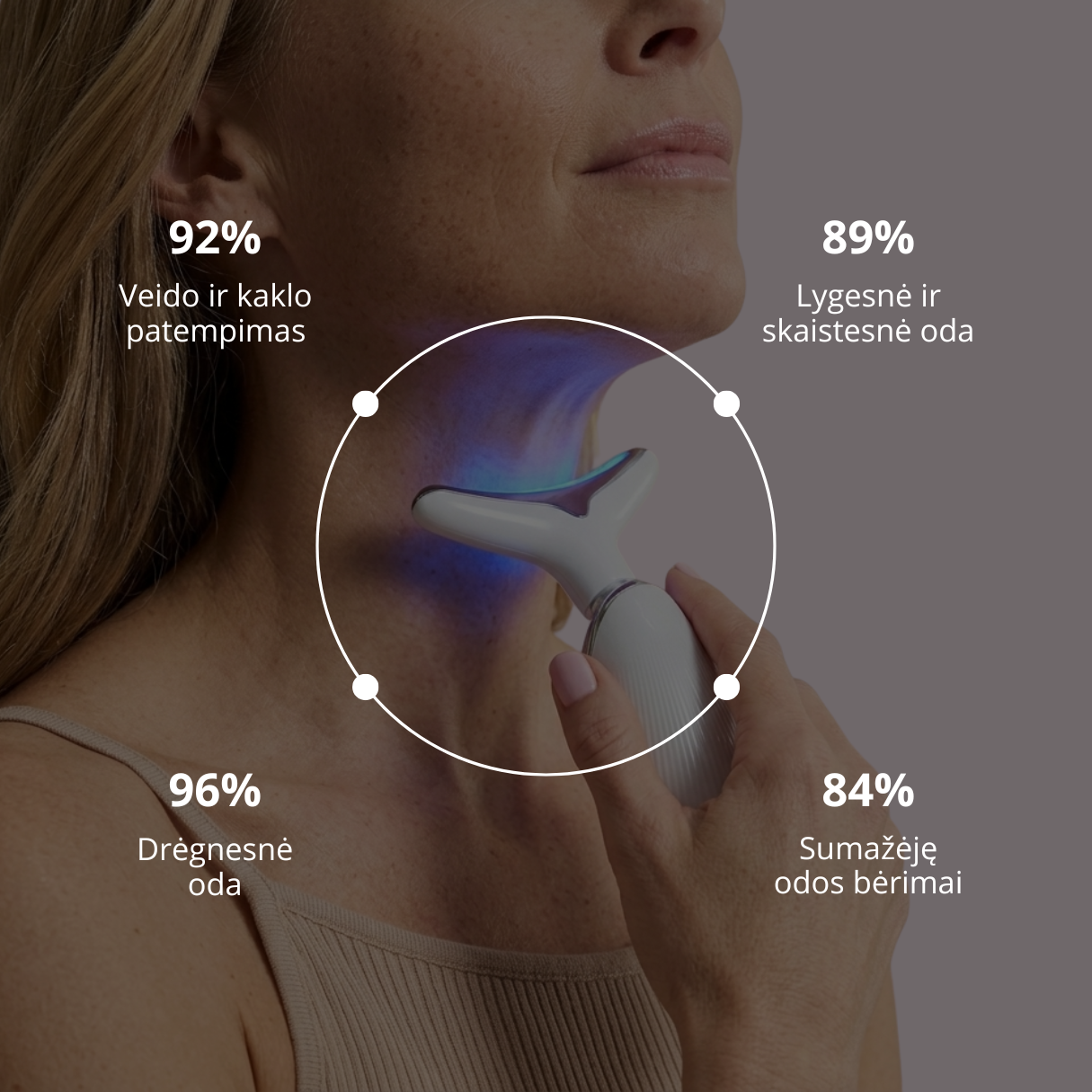 Stangrinamasis masažuoklis veidui ir kaklui DERM LiftPro - Image 2