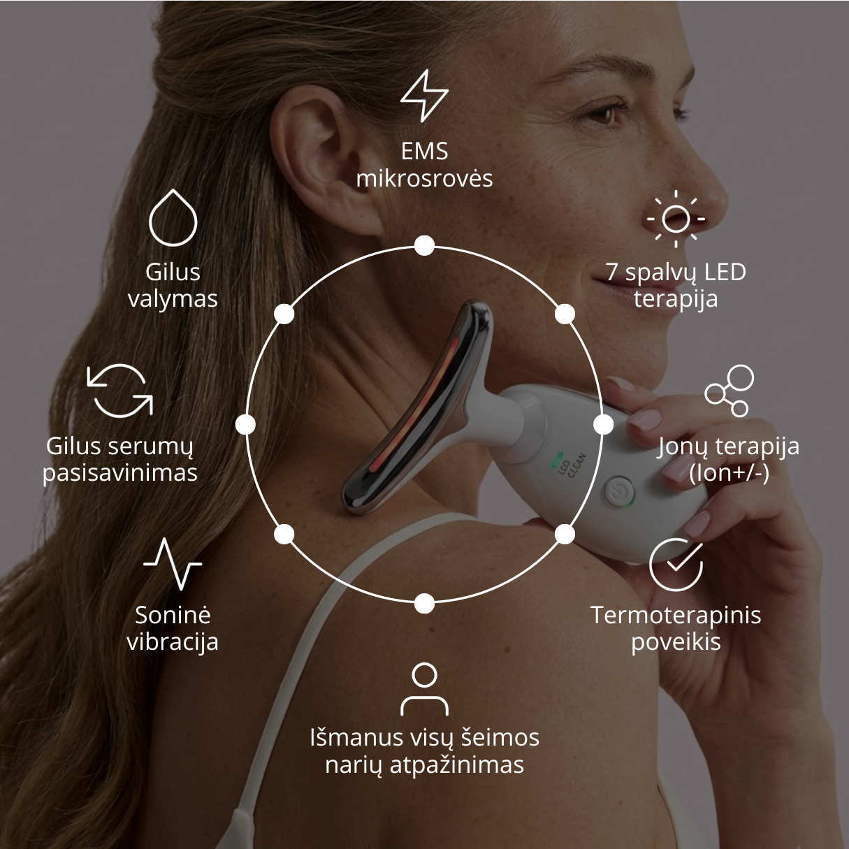 Stangrinamasis masažuoklis veidui ir kaklui DERM LiftPro - Image 4